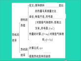 物理人教版九年级上册同步教学课件第14章 内能的利用 知识复习与归纳