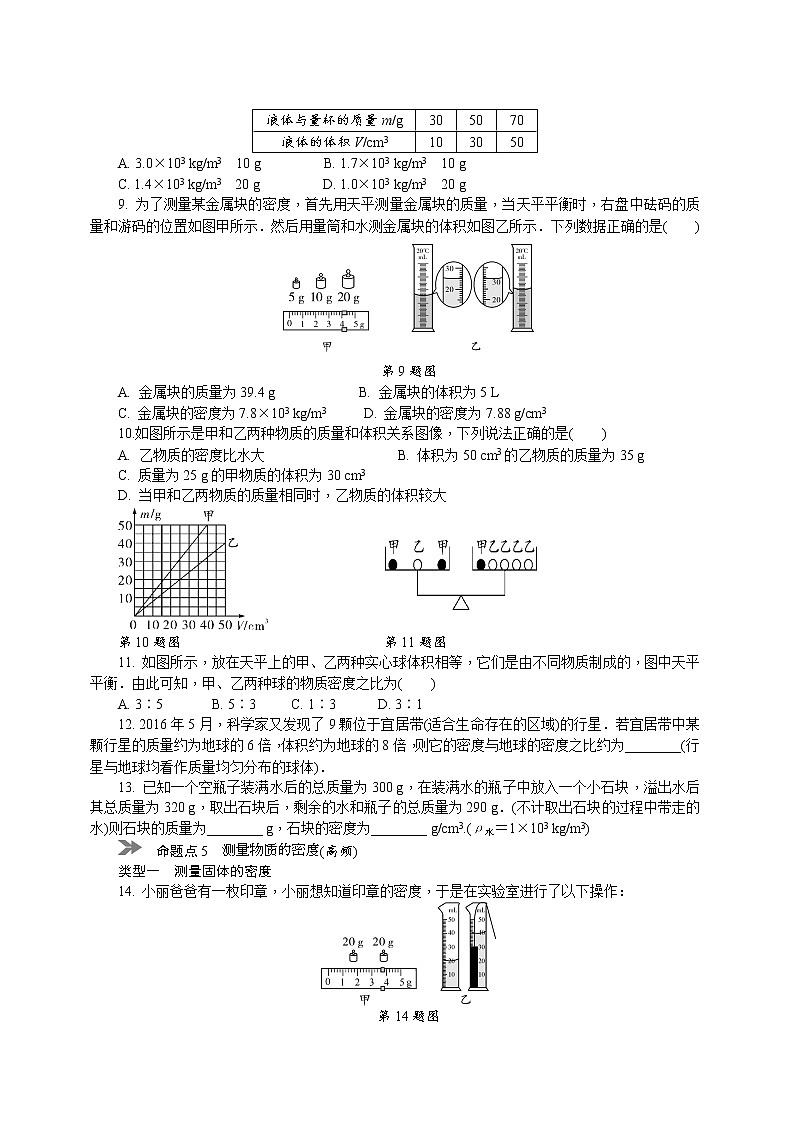 中考物理专题复习分类集训（真题版） 分类集训：6　质量与密度（含答案）02
