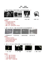 重庆2013-2021年中考物理分类汇编选择题专题2 光现象 (2)