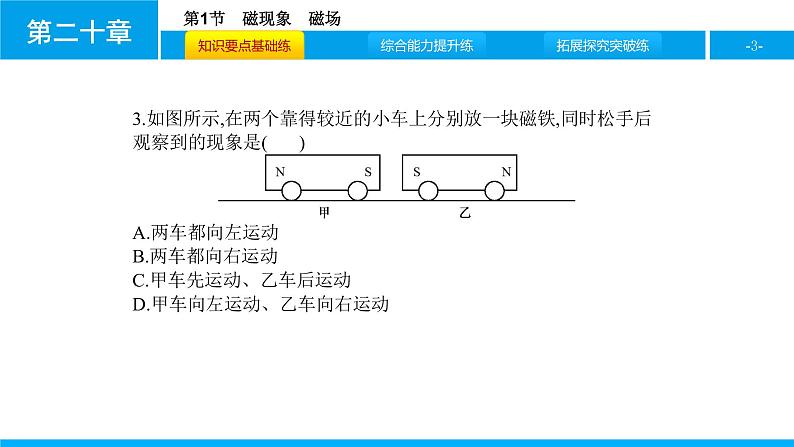 物理人教版九年级下册同步教学课件第20章 第1节 磁现象 磁场03