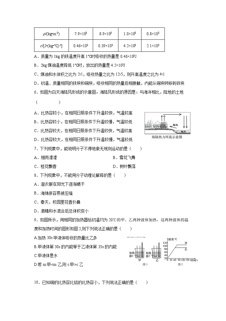 第十三章 内能 单元测试2022－2023学年人教版 九年级物理 全一册(含答案)02