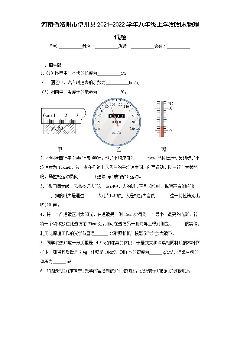 河南省洛阳市伊川县2021-2022学年八年级上学期期末物理试题(含答案)01