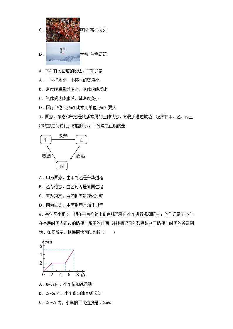 海南省临高县2021-2022学年八年级上学期期末物理试题(含答案)第2页