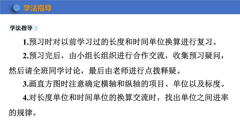 2022_2023学年沪粤版八年级物理上册第一章 走进物理世界  课件（共5课时）04