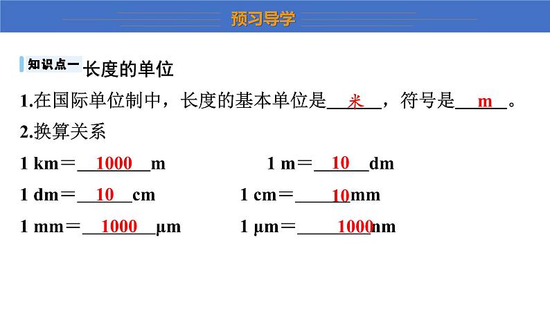 2022_2023学年沪粤版八年级物理上册第一章 走进物理世界  课件（共5课时）07