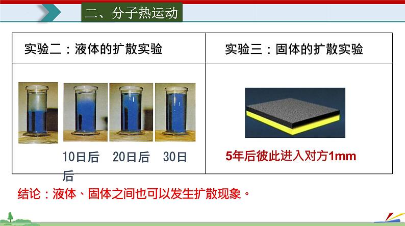 13.1分子热运动-2022-2023学年九年级物理全一册同步高效助教课件（人教版）06