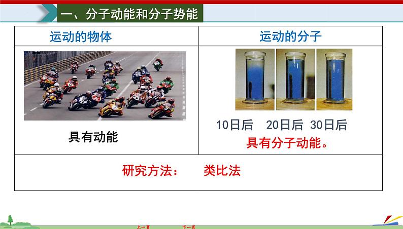 13.2 内能-2022-2023学年九年级物理全一册同步高效助教课件（人教版）03