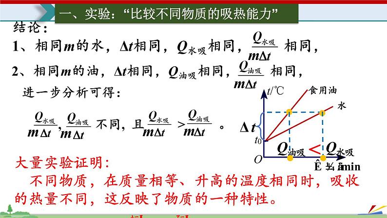 13.3比热容-2022-2023学年九年级物理全一册同步高效助教课件（人教版）08