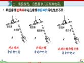 15.1 两种电荷-2022-2023学年九年级物理全一册同步高效助教课件（人教版）