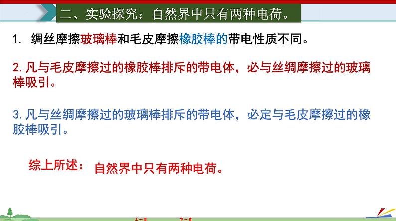 15.1 两种电荷-2022-2023学年九年级物理全一册同步高效助教课件（人教版）第6页