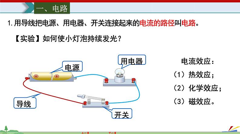 15.2电流和电路-2022-2023学年九年级物理全一册同步高效助教课件（人教版）03