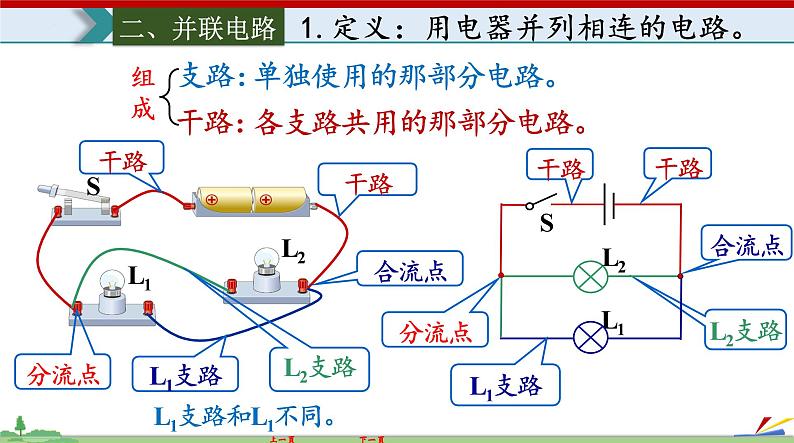 15.3串联和并联-2022-2023学年九年级物理全一册同步高效助教课件（人教版）04