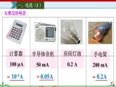 15.4电流的测量-2022-2023学年九年级物理全一册同步高效助教课件（人教版）