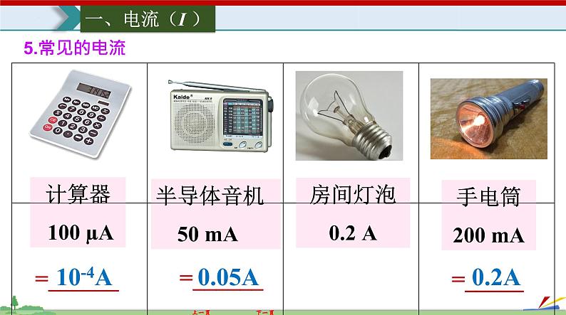 15.4电流的测量-2022-2023学年九年级物理全一册同步高效助教课件（人教版）05