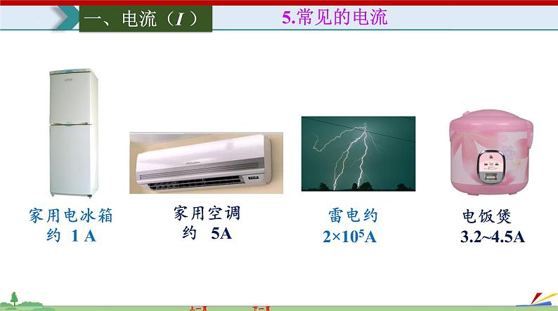 15.4电流的测量-2022-2023学年九年级物理全一册同步高效助教课件（人教版）06