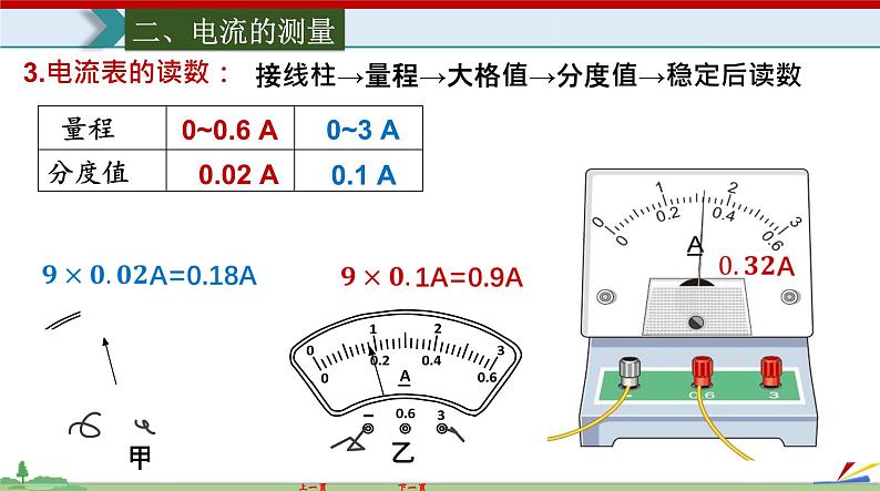 15.4电流的测量-2022-2023学年九年级物理全一册同步高效助教课件（人教版）08