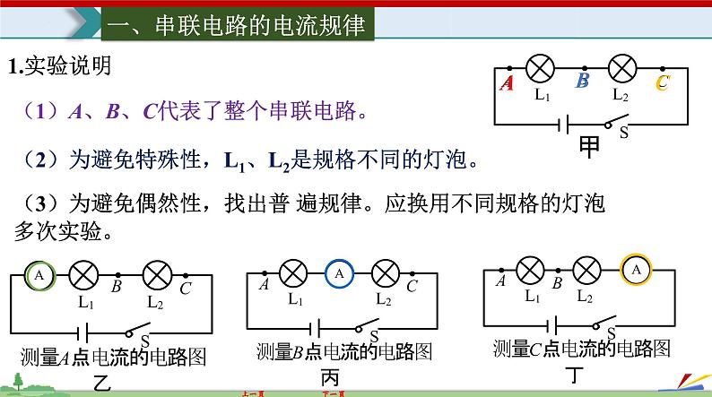 15.5串、并联电路中电流的规律-2022-2023学年九年级物理全一册同步高效助教课件（人教版）05