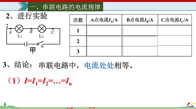 15.5串、并联电路中电流的规律-2022-2023学年九年级物理全一册同步高效助教课件（人教版）06