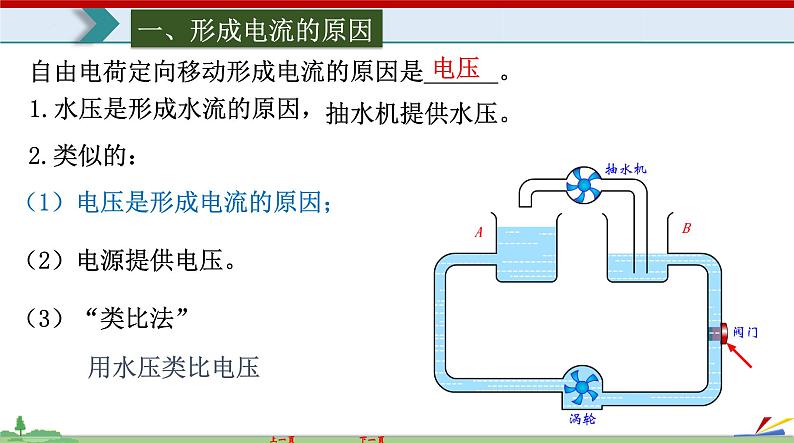 16.1 电压-2022-2023学年九年级物理全一册同步高效助教课件（人教版）03