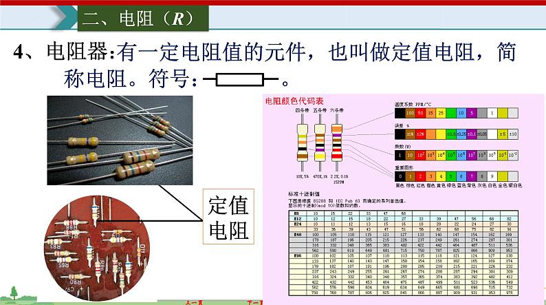 16.3 电阻-2022-2023学年九年级物理全一册同步高效助教课件（人教版）第7页