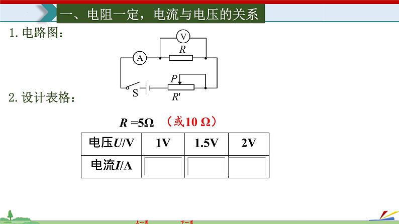 17.1电流与电压和电阻的关系-2022-2023学年九年级物理全一册同步高效助教课件（人教版）02