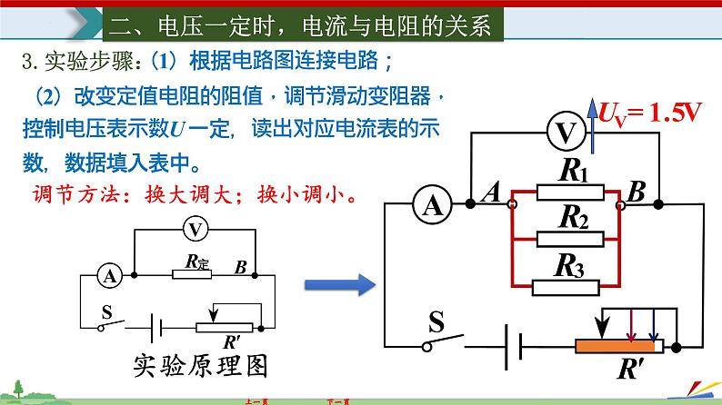 17.1电流与电压和电阻的关系-2022-2023学年九年级物理全一册同步高效助教课件（人教版）06