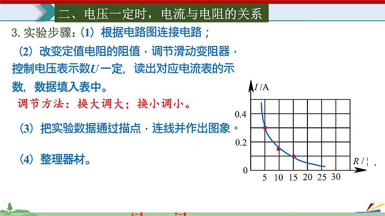 17.1电流与电压和电阻的关系-2022-2023学年九年级物理全一册同步高效助教课件（人教版）07