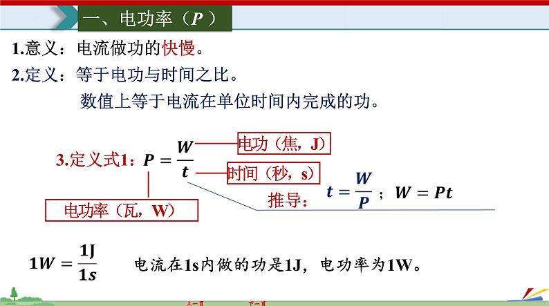 18.2 电功率-2022-2023学年九年级物理全一册同步高效助教课件（人教版）第3页