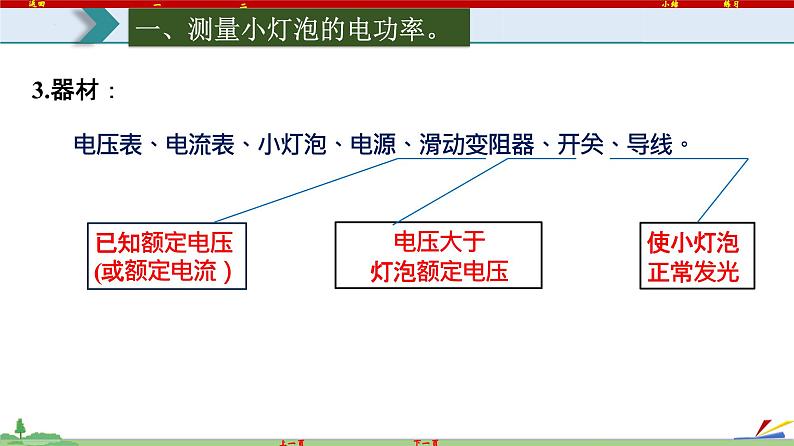 18.3 测量小灯泡的电功率-2022-2023学年九年级物理全一册同步高效助教课件（人教版）第4页