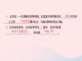 物理人教版九年级上册 同步教学课件第13章 内能 第3节 比热容 第1课时 比热容的概念及理解