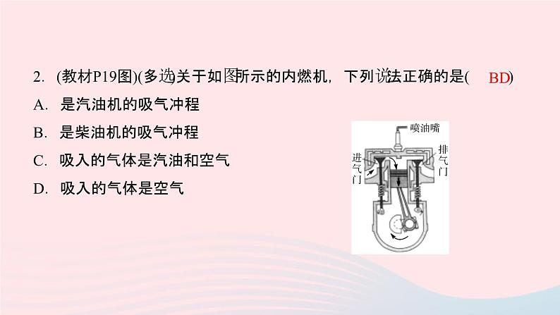 物理人教版九年级上册 同步教学课件第14章 内能的利用 素养提升03