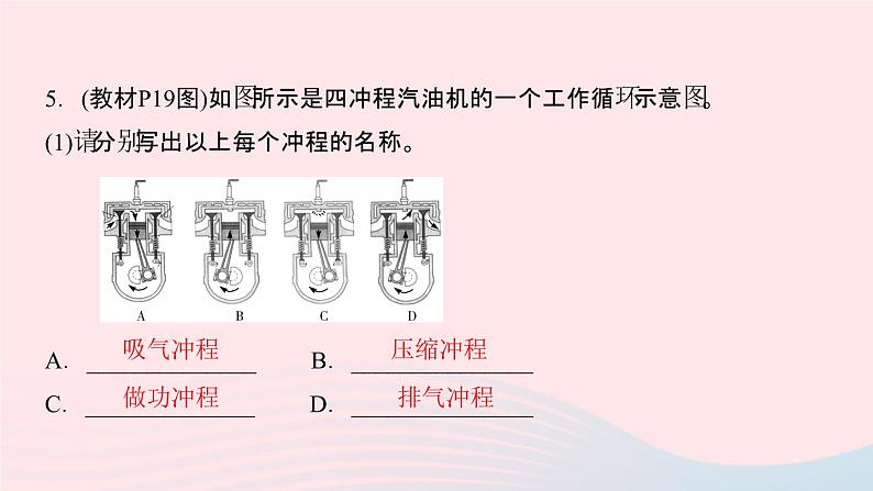 物理人教版九年级上册 同步教学课件第14章 内能的利用 素养提升06