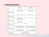 物理人教版九年级上册 同步教学课件第14章 内能的利用 第1节 热机