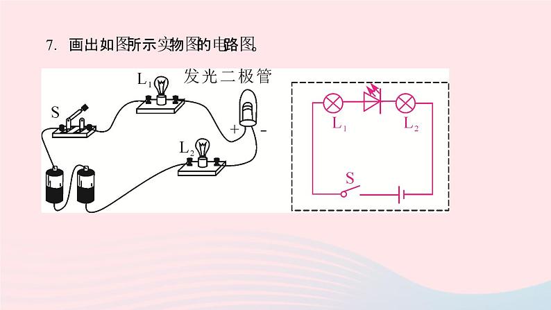 物理人教版九年级上册 同步教学课件第15章 电流和电路 专题训练3 连实物图画电路图08