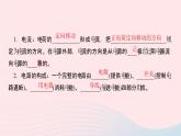 物理人教版九年级上册 同步教学课件第15章 电流和电路 第2节 电流和电路