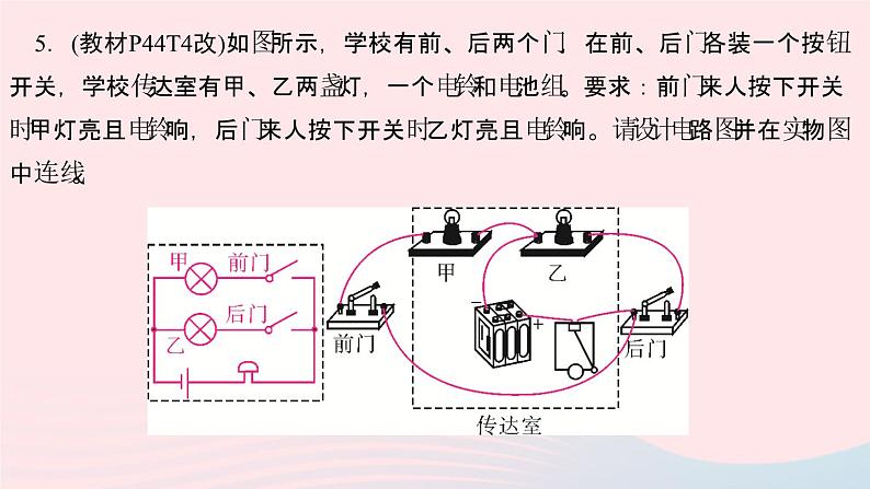 物理人教版九年级上册 同步教学课件第15章 电流和电路 素养提升06