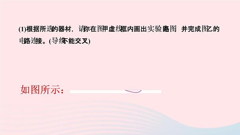 物理人教版九年级上册 同步教学课件第17章 欧姆定律 第1节 电流与电压和电阻的关系06