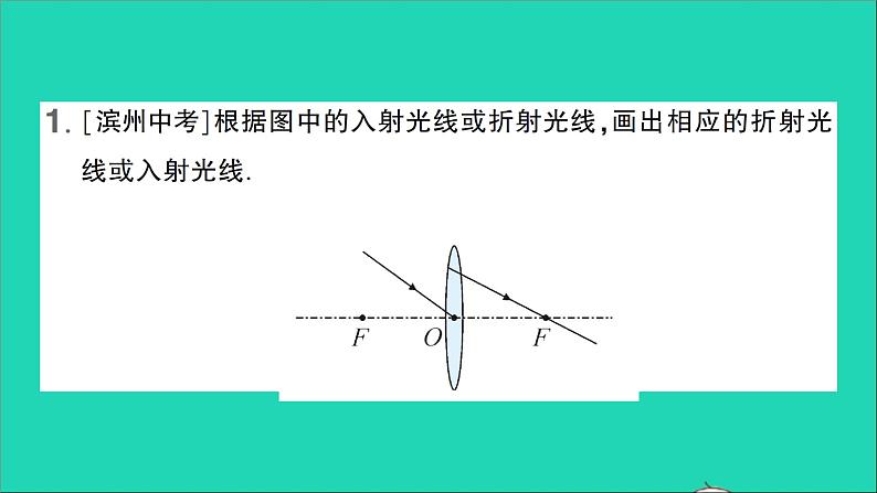 物理北师大版八年级下册同步教学课件第6章 常见的光学仪器 教材图片延伸 作业02