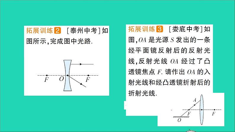 物理北师大版八年级下册同步教学课件第6章 常见的光学仪器 第1节 透镜 作业06