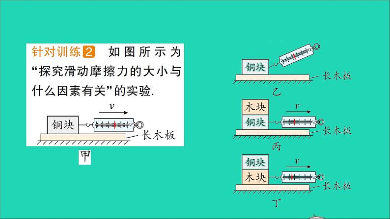 物理北师大版八年级下册同步教学课件第7章 运动和力 第6节 学生实验：探究——摩擦力的大小与什么有关 作业第3页