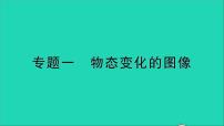 2020-2021学年第十二章 温度与物态变化综合与测试教学课件ppt