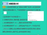 物理沪科版九年级同步教学课件第12章 温度与物态变化 专题1 物态变化的图像