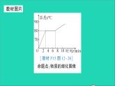 物理沪科版九年级同步教学课件第12章 温度与物态变化 教材图片延伸