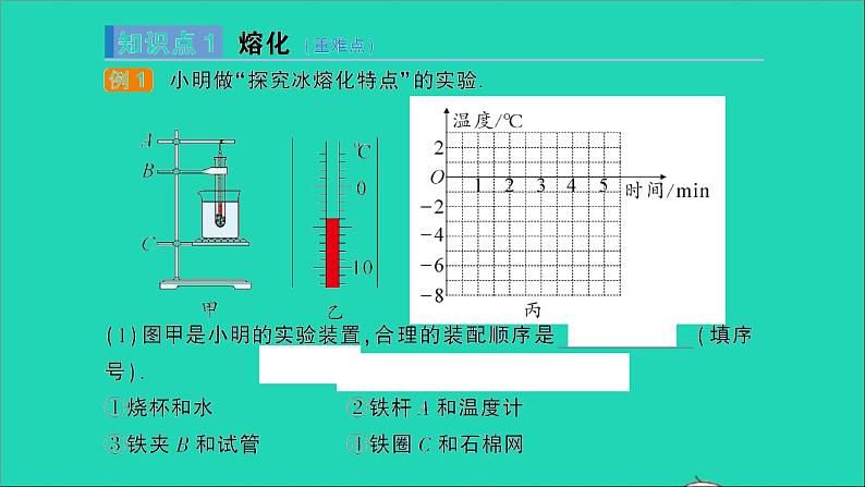 物理沪科版九年级同步教学课件第12章 温度与物态变化 第2节 熔化与凝固第2页