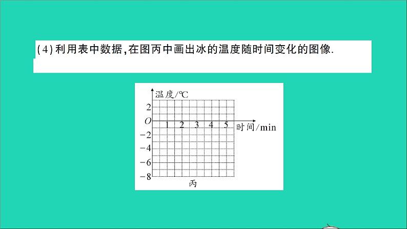 物理沪科版九年级同步教学课件第12章 温度与物态变化 第2节 熔化与凝固第4页