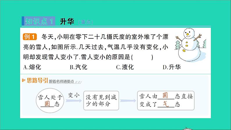 物理沪科版九年级同步教学课件第12章 温度与物态变化 第4节 升华与凝华第2页