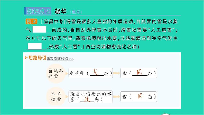 物理沪科版九年级同步教学课件第12章 温度与物态变化 第4节 升华与凝华第4页