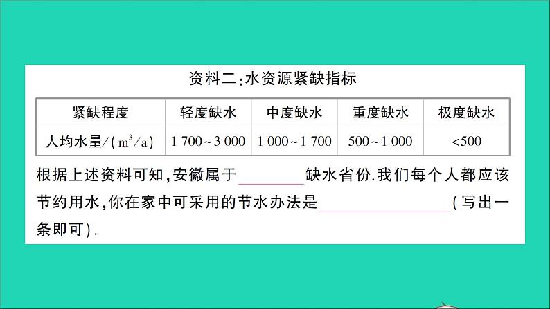 物理沪科版九年级同步教学课件第12章 温度与物态变化 第5节 全球变暖与水资源危机第8页