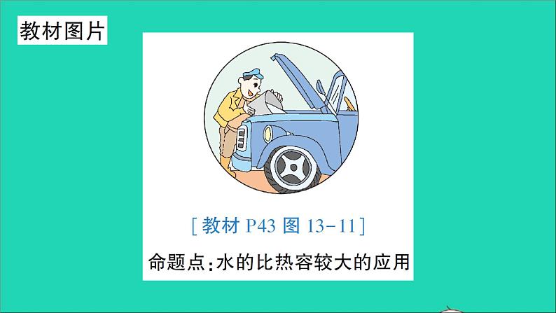 物理沪科版九年级同步教学课件第13章 内能与热机 教材图片延伸第4页