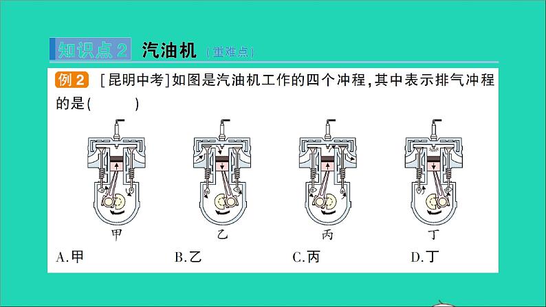 物理沪科版九年级同步教学课件第13章 内能与热机 第3节 内燃机第4页